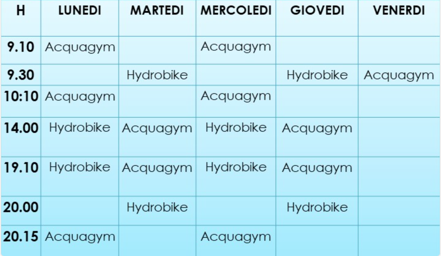 orari-attivita-acqua